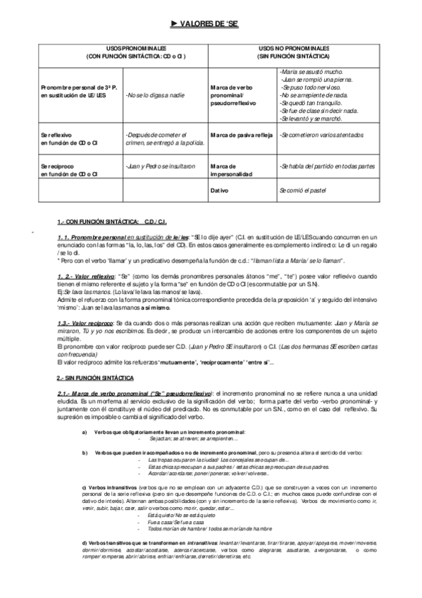 Miniatura del documento USOSDESE.pdf