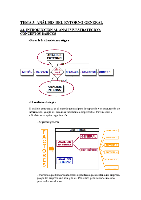 Miniatura del documento Tema 3 Resumen.pdf