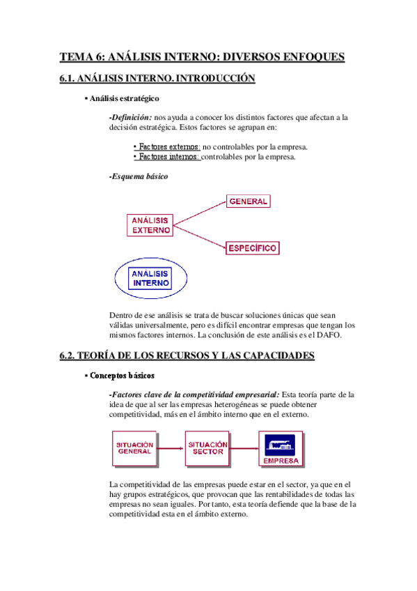 Miniatura del documento Tema 6 Resumen.pdf