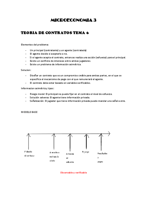 Miniatura del documento MICROECONOMIA 3 TEORIA.pdf