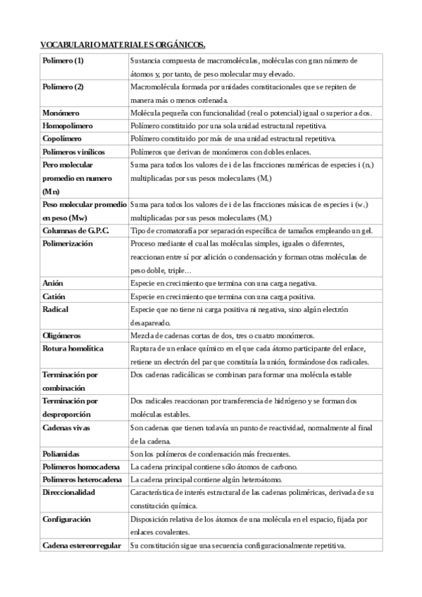 Miniatura del documento vocabulario-materiales-organicos.pdf