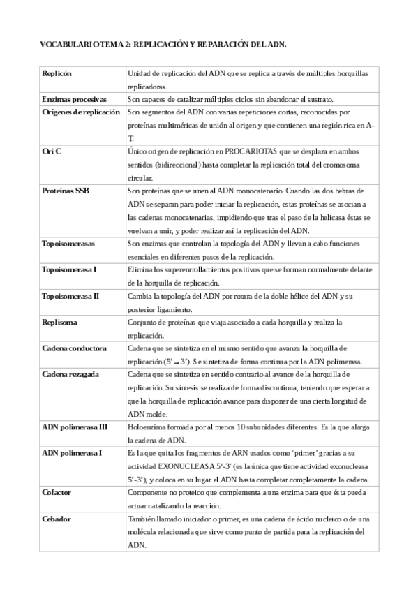 Miniatura del documento Vocabulario-tema-2.pdf