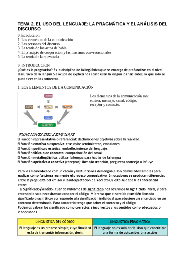 Miniatura del documento APUNTES-TEMA-2-COMPETENCIA.pdf