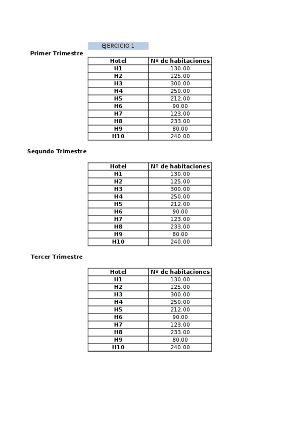 Miniatura del documento Practica1.xlsx