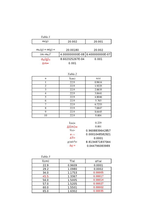 Miniatura del documento PRACTICA-1-TABLAS.xlsx