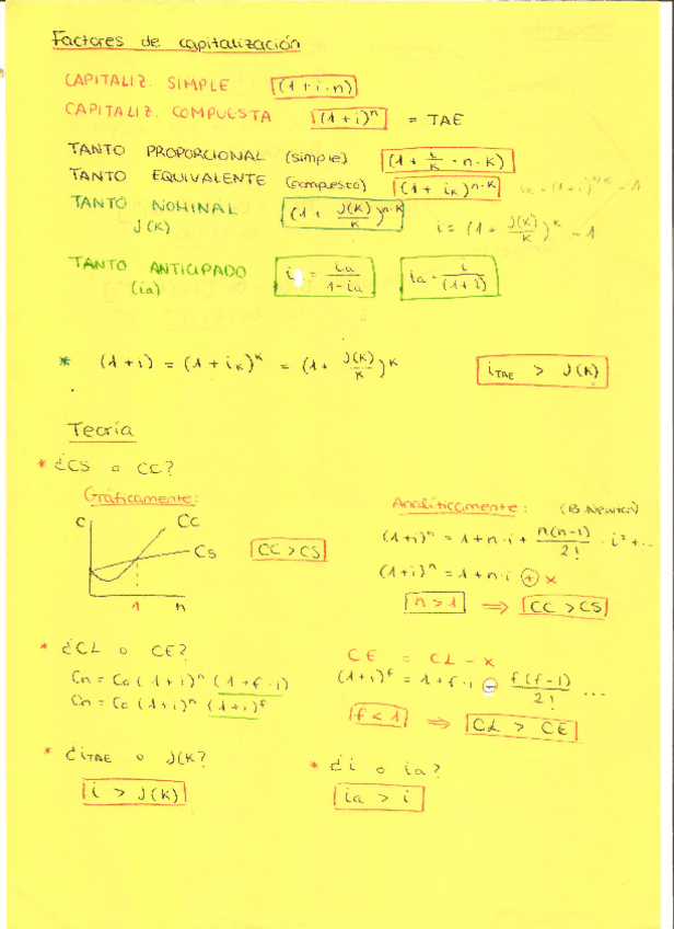 Miniatura del documento Resumen-1er-parcial-MOF.pdf