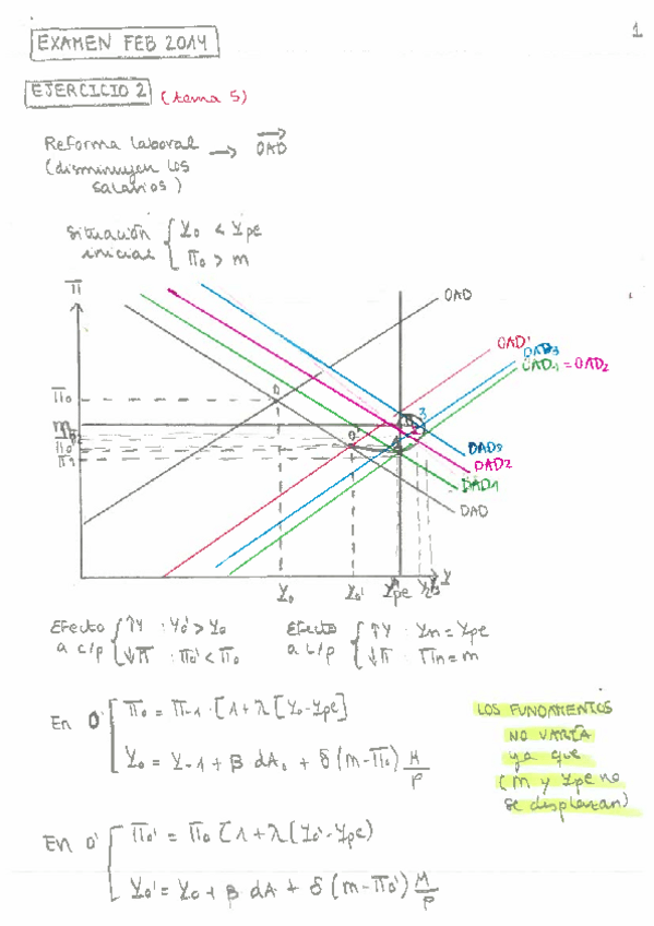 Miniatura del documento examen-febrero-2014.pdf