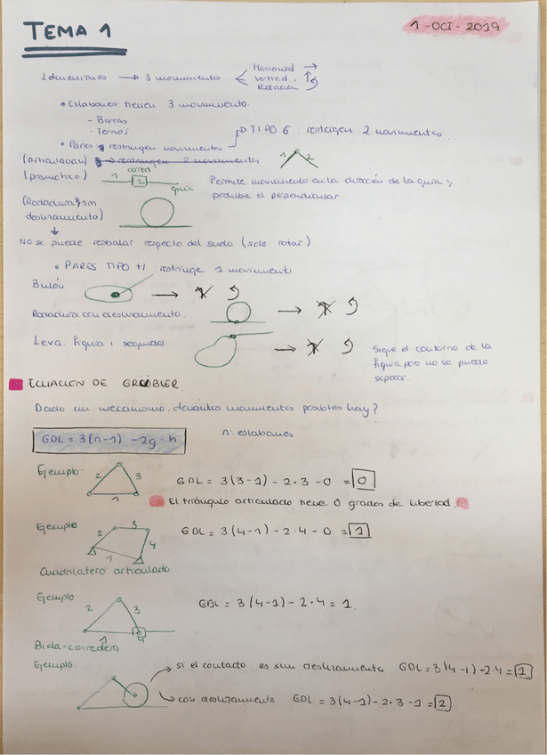 Miniatura del documento Tema-1.pdf