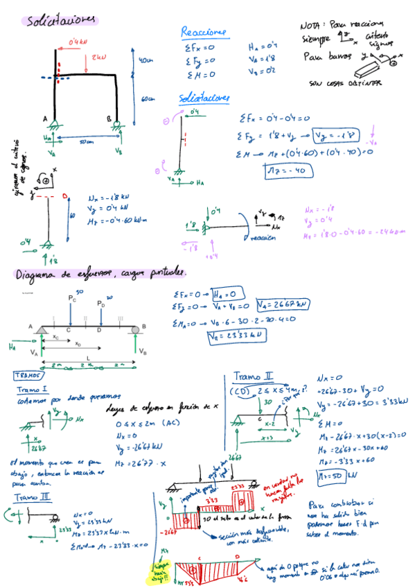 Miniatura del documento Apuntes-clase.pdf