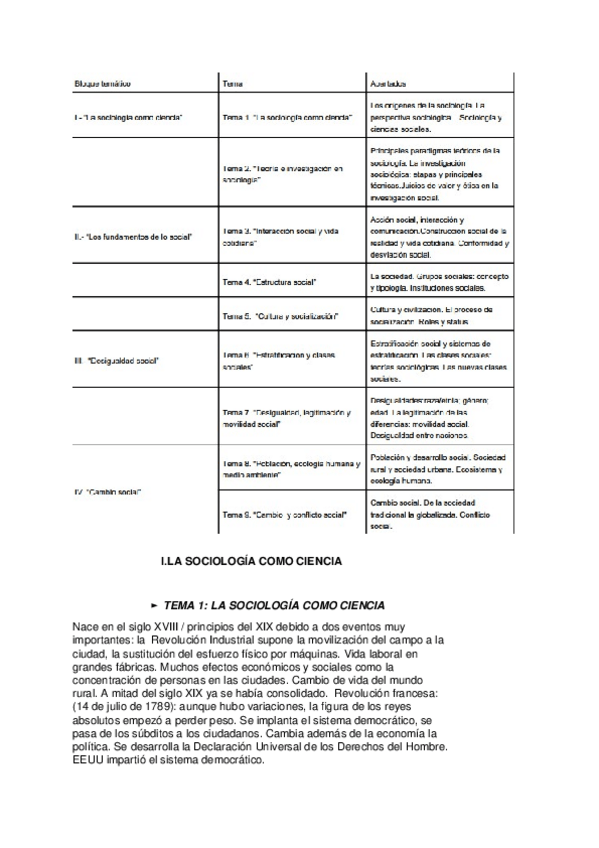 Miniatura del documento SOCIOLOGIA.docx