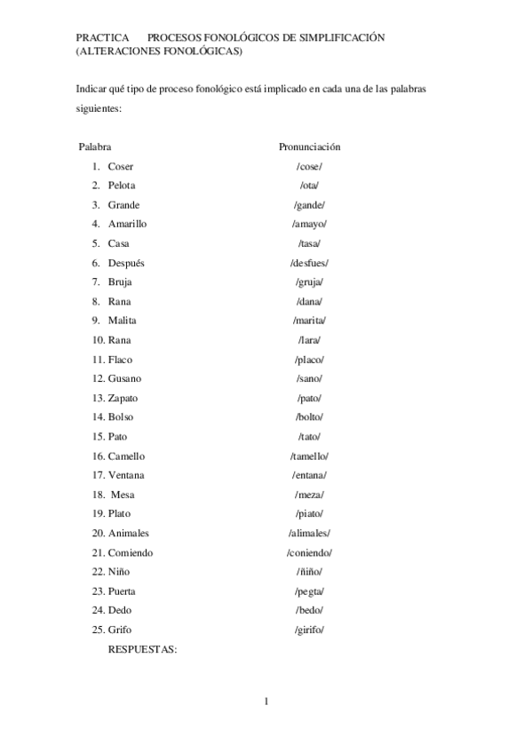 Miniatura del documento PRÁCTICA 2