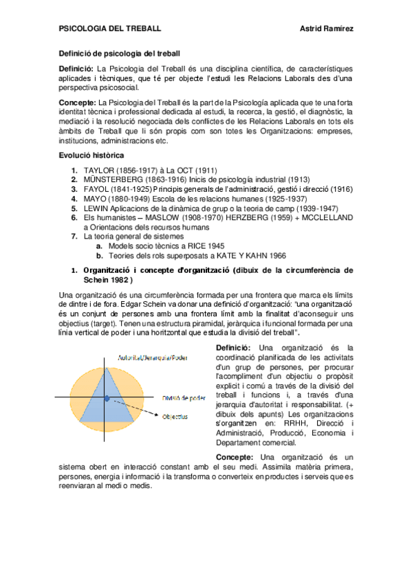 Miniatura del documento Psicologia-del-trabajo.pdf