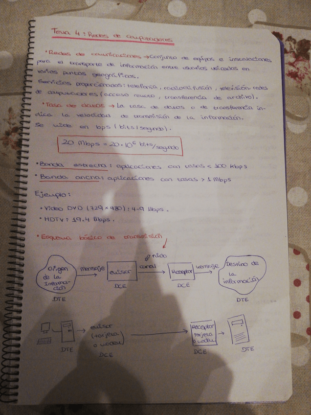 Miniatura del documento tema-4-resumen-informatica.pdf