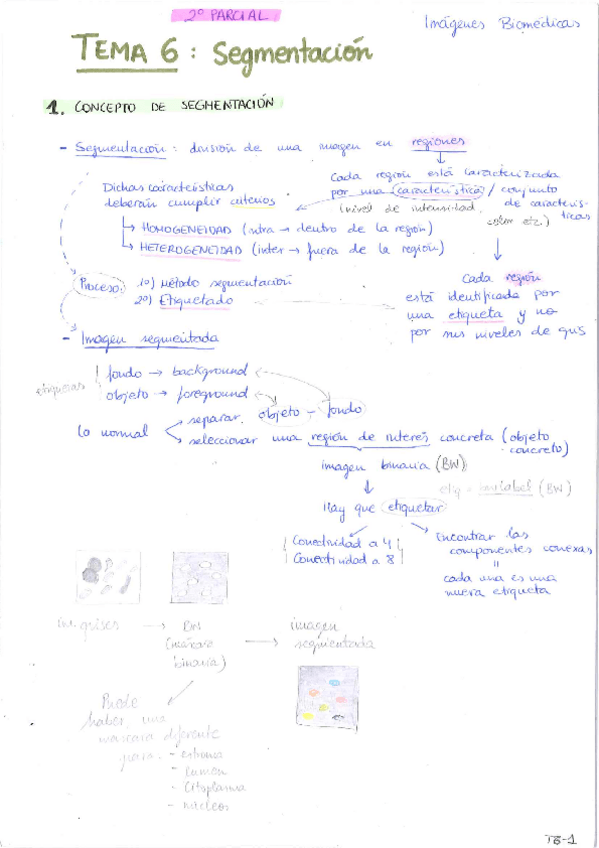 Miniatura del documento Imagenes2P.pdf
