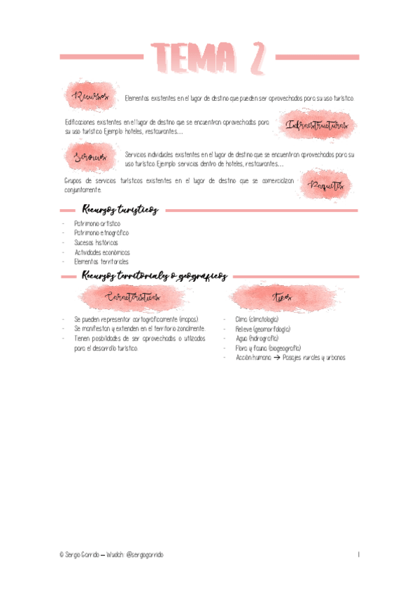 Miniatura del documento TEMA 2 - RECURSOS TURÍSTICOS