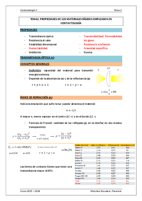 Miniatura del documento Tema 2 - Propiedades de los materiales rígidos empleados en Contactología.pdf