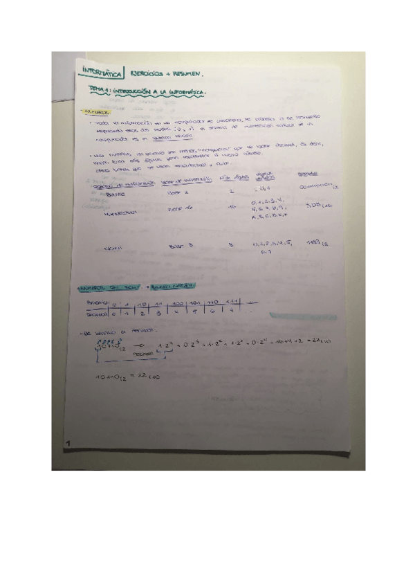 Miniatura del documento Boletin-resuelto-t1-y-resumenexplicado-todo.pdf
