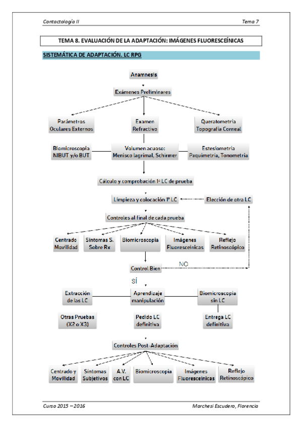 Miniatura del documento Tema 8 - Evaluación de la adaptación. Imágenes Fluoresceínicas.pdf