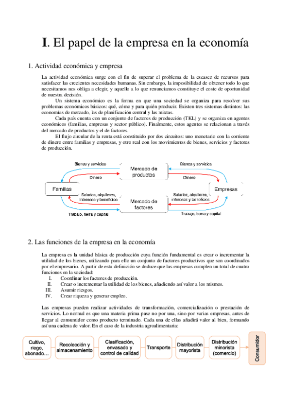 Miniatura del documento TEMARIO-ECONOMIA-DE-LA-EMPRESA-2o-BACH.pdf