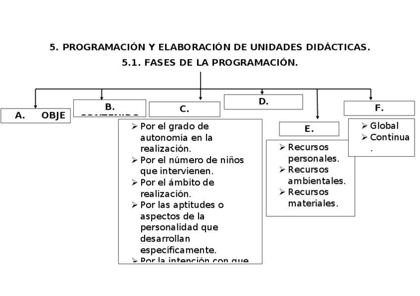 Miniatura del documento 5.docx