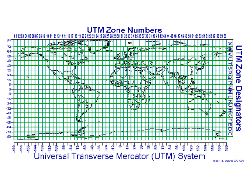 Miniatura del documento 6-CoordUTMesquemas.pdf