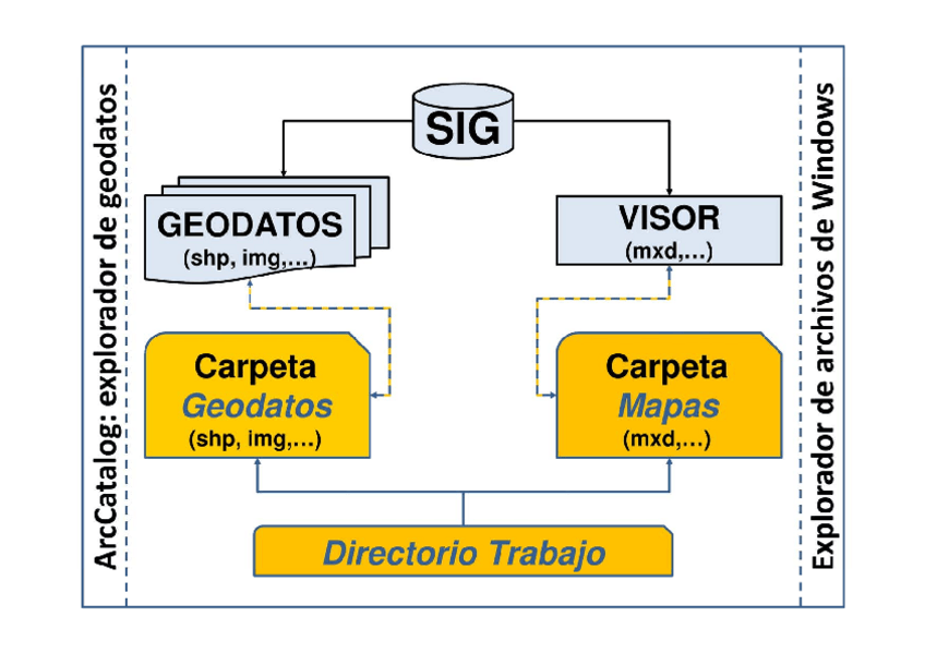 Miniatura del documento 19-Directoriotrabajo.pdf