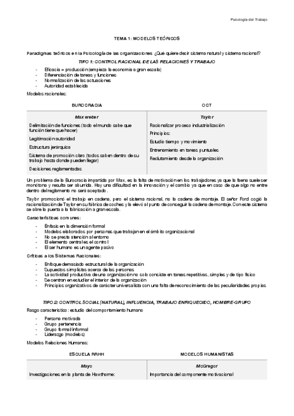 Miniatura del documento PSICO-TEMA-1.pdf