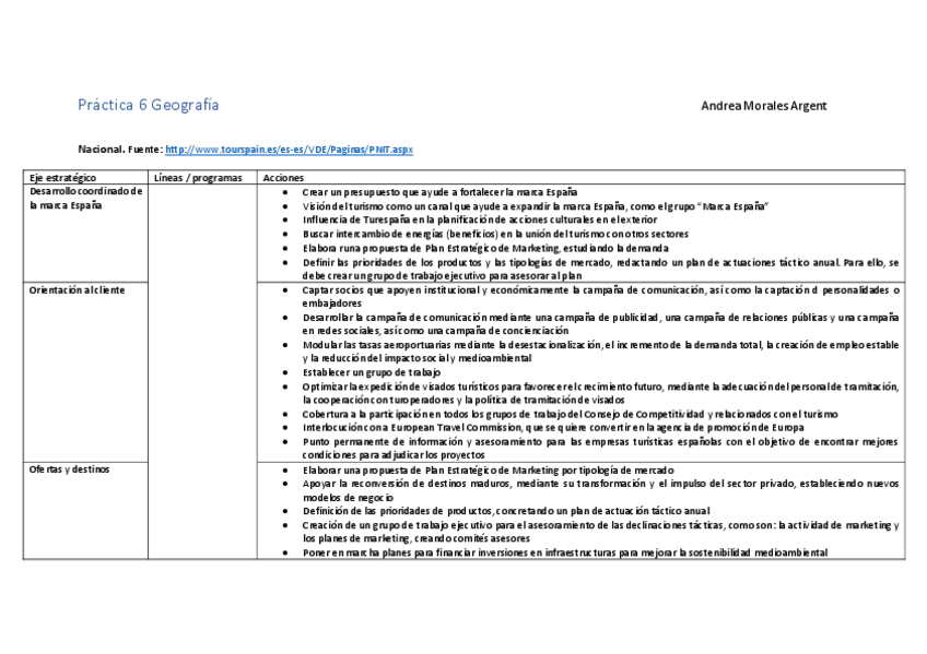 Miniatura del documento Practica-6-Geografia.pdf