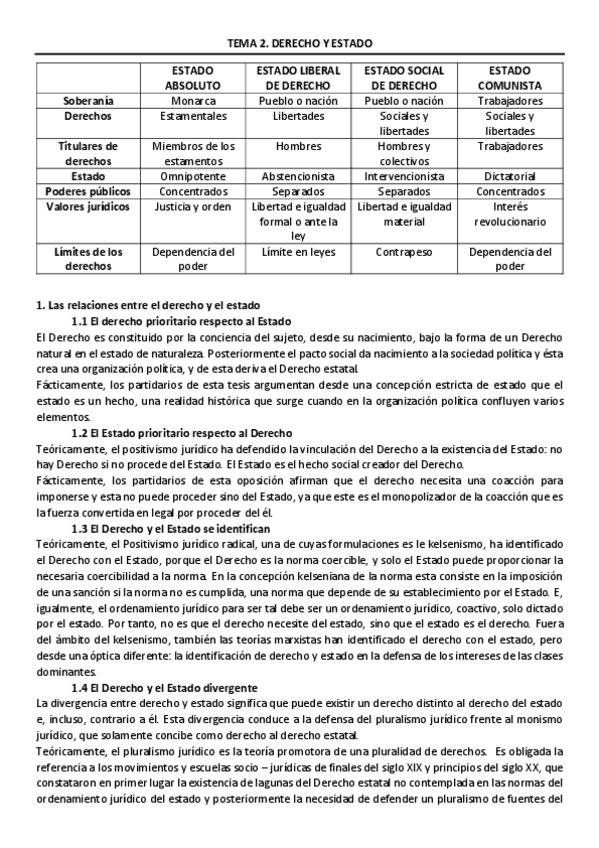 Miniatura del documento TEMA-2.pdf