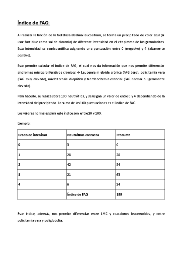 Miniatura del documento Indice-de-FAG.pdf