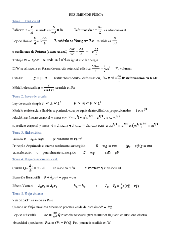 Miniatura del documento Formulas-Fisica.pdf