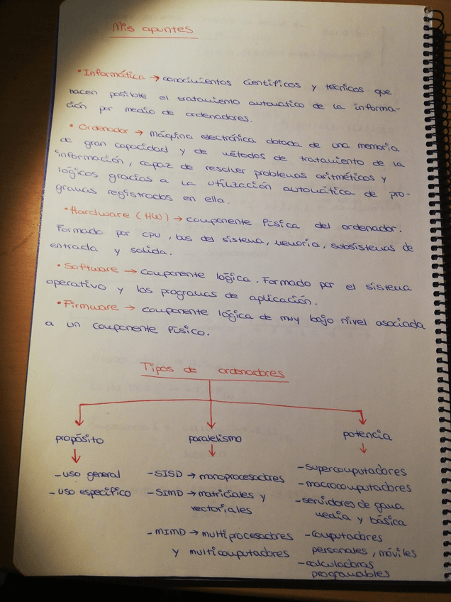 Miniatura del documento tema-1-resumen-parte-1.pdf