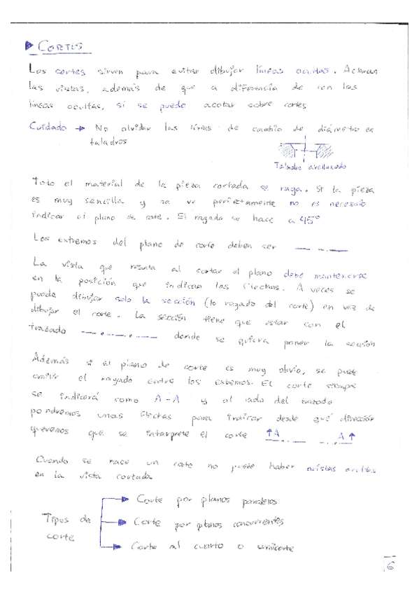 Miniatura del documento Cortes.pdf