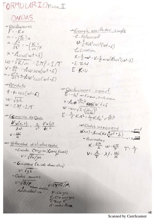 Miniatura del documento FormularioResumenFisIITm1-4.pdf
