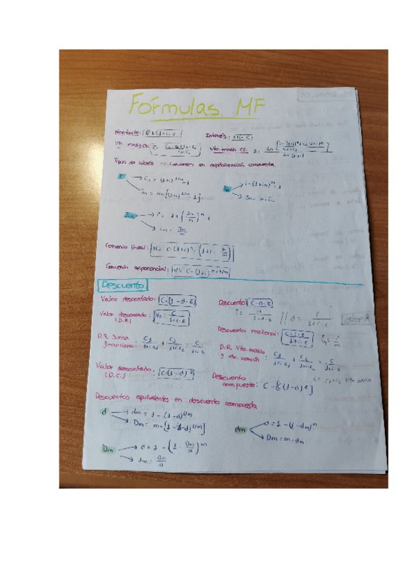Miniatura del documento Formulario-mates-financieras.docx
