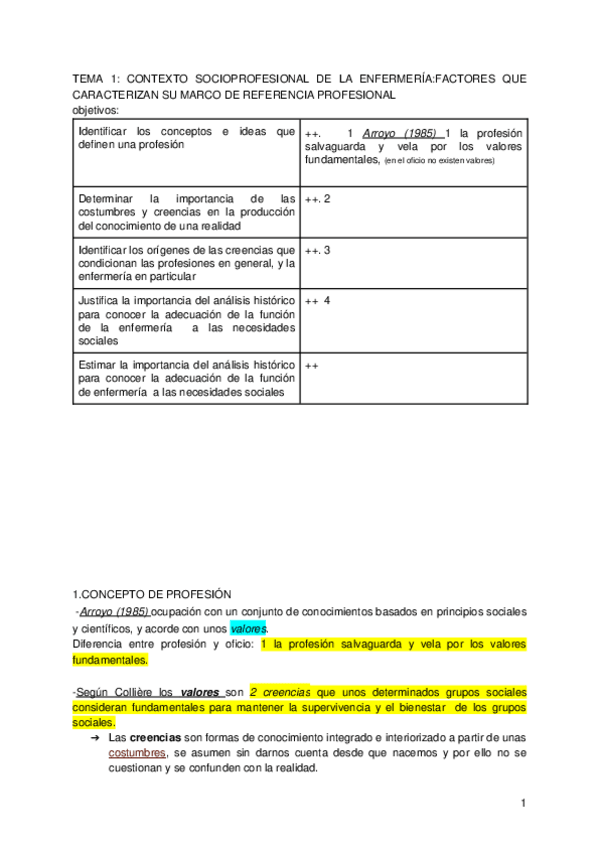 Miniatura del documento TEMA-1CONTEXTO-SOCIOPROFESIONAL-DE-LA-ENFERMERIAFACTORES-QUE-CARACTERIZAN-SU-MARCO-DE-REFERENCIA-PROFESIONAL.docx