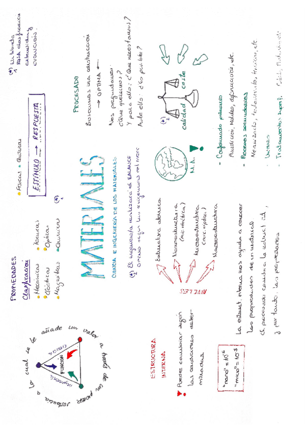 Miniatura del documento CIM-1.pdf