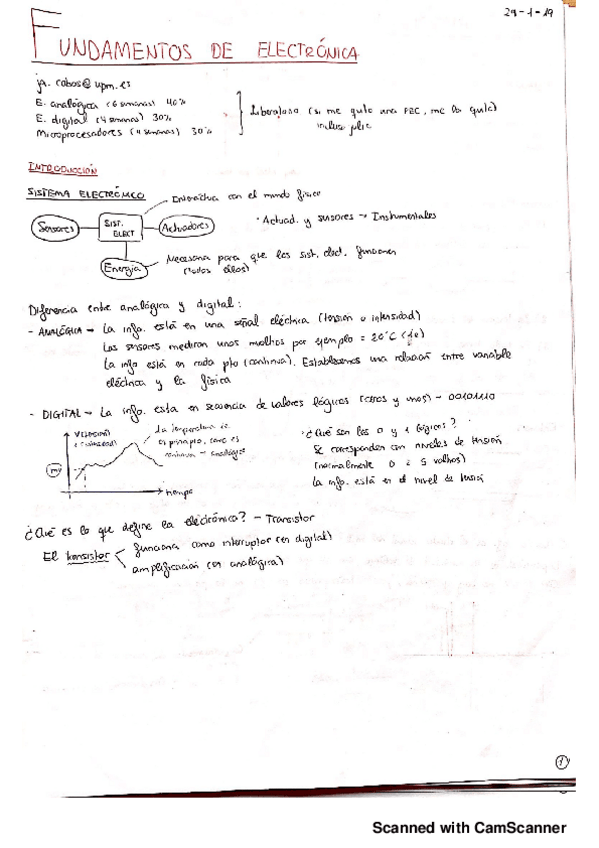 Miniatura del documento Apuntes-clase.pdf