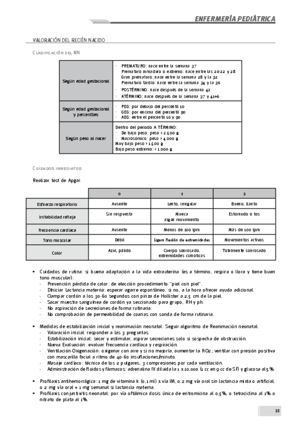 Miniatura del documento Resumen-Infantil.pdf