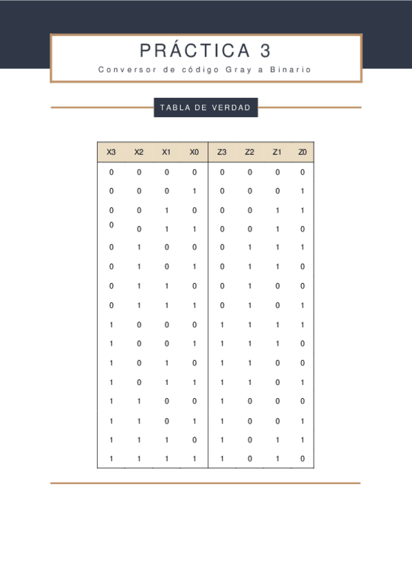 Miniatura del documento PRACTICA-3.pdf