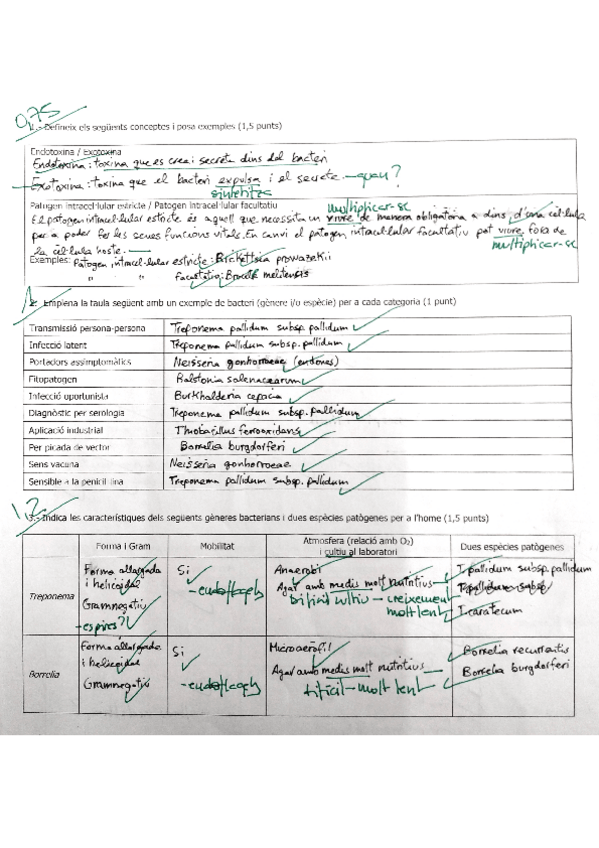 Miniatura del documento Examen parcial 1 Farfan