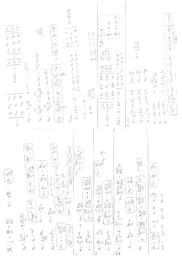 Miniatura del documento Formularios-Resistencia-de-Materiales.pdf