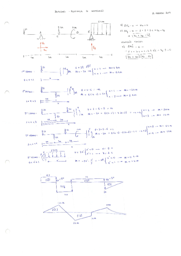 Miniatura del documento Problemas-Resistencia-de-Materiales.pdf