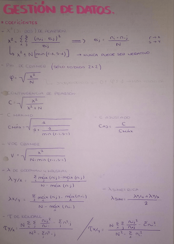 Miniatura del documento formulario-temas-2-y-3-gestion.jpg