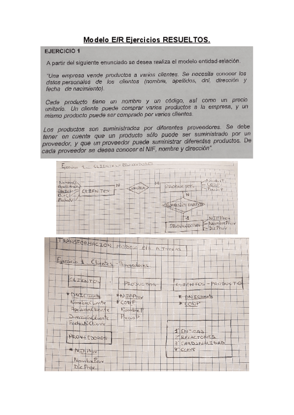 Miniatura del documento Modelo-Entidad-Relacion-Ejercicios-RESUELTOS.pdf
