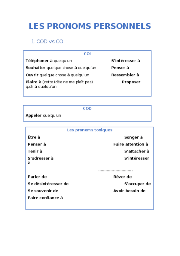 Miniatura del documento LES-PRONOMS-PERSONNELS.docx