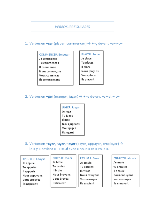 Miniatura del documento VERBOS-IRREGULARES.pdf