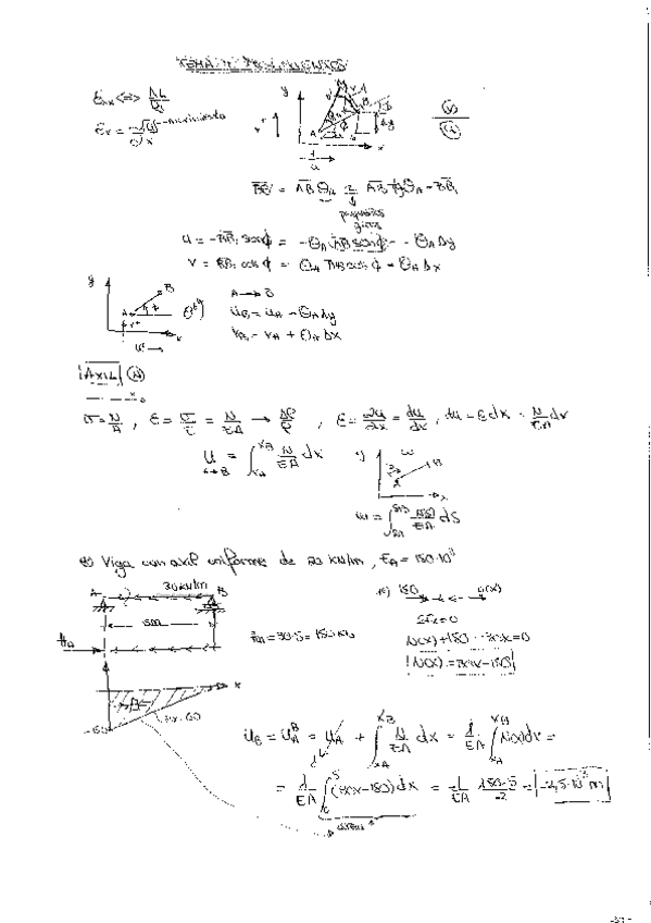 Miniatura del documento MK_Resistencia Materiales 2.pdf