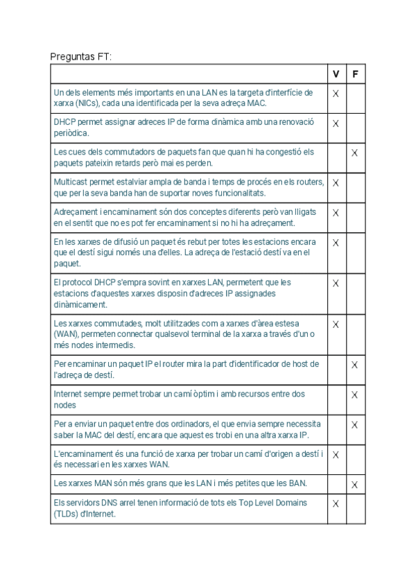 Miniatura del documento Preguntas-FT-1.pdf