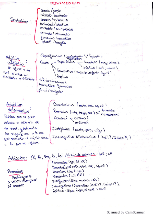 Miniatura del documento NuevoDocumento-2019-11-11-20.pdf
